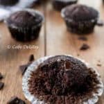  Making anything double chocolate is better than just chocolate Double Chocolate Chunk Muffins