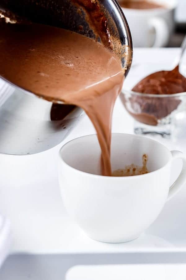 Peanut Butter Nutella Hot Chocolate - Cafe Delites http---cafedelites