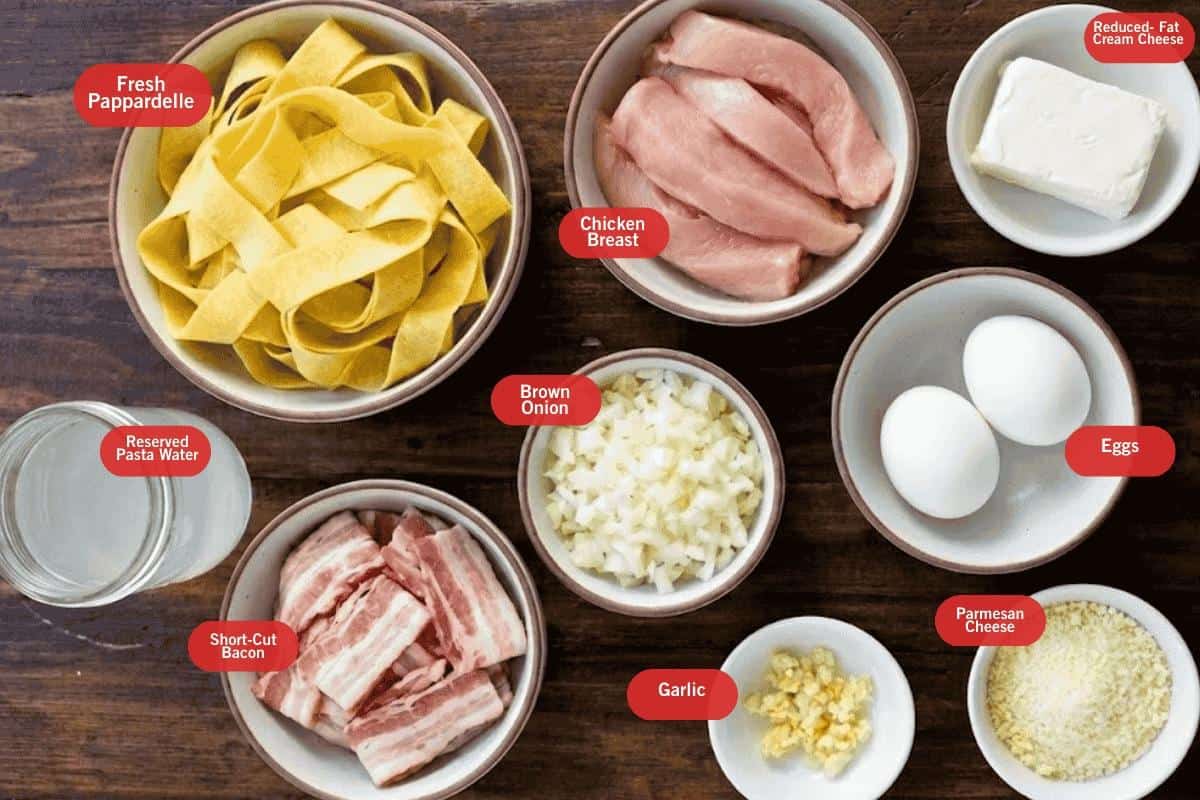 Flat lay photo of ingredient shot got light chicken carbonara
(fresh pappardelle, chicken breast, reduced fat cream cheese, reserved pasta water, short cut bacon, brown onion, eggs, garlic, parmesan cheese) - 2