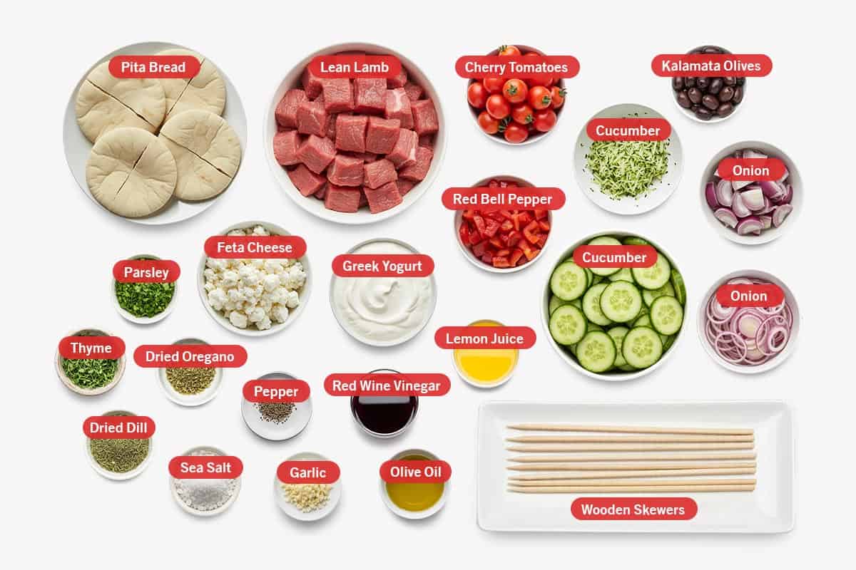 Top shot of ingredients: pita bread, lean lamb, cherry tomatoes, kalamata olives, cucumber, red bell pepper, onion,parsley, feta cheese, greek yogurt, lemon juice, thyme, dried oregano, pepper, red wine vinegar, dried dill, sea salt, garlic, olive oil, and wooden skewers.
