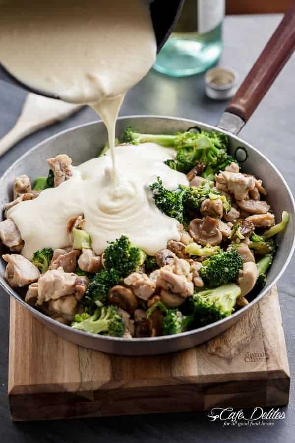 Chicken and Mushrooms in a Creamy White Wine Sauce Chicken and Mushrooms in a Creamy White Wine Sauce