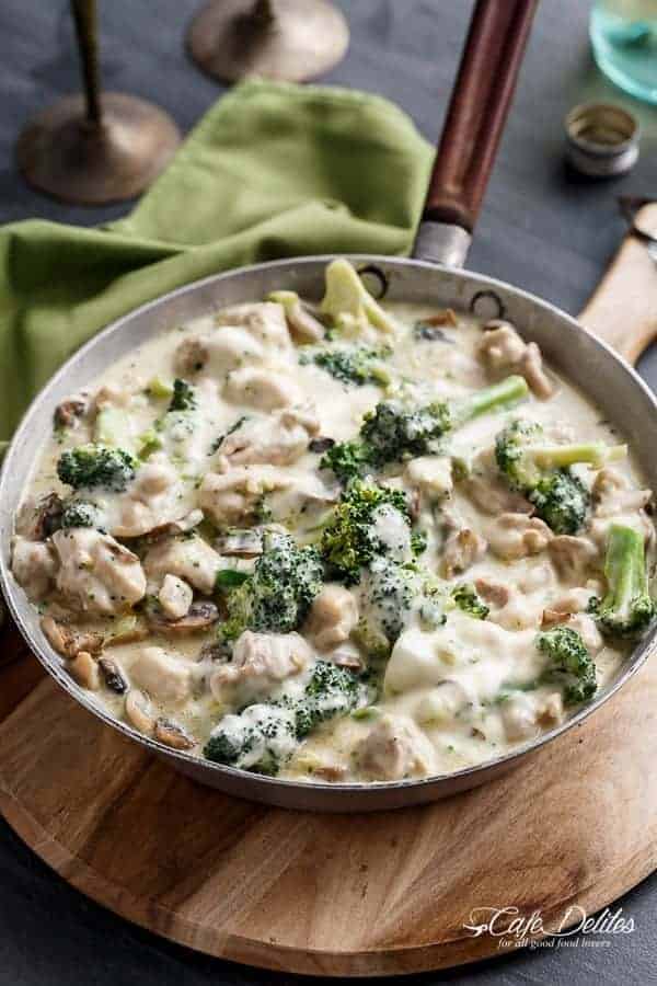 Chicken and Mushrooms in a Creamy White Wine Sauce Chicken and Mushrooms in a Creamy White Wine Sauce