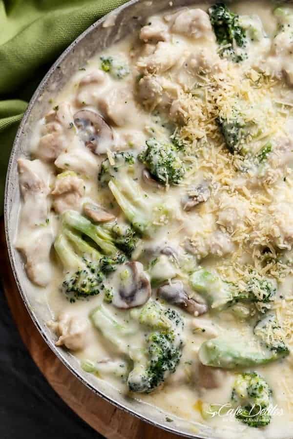 Chicken and Mushrooms in a Creamy White Wine Sauce | https://cafedelites.com