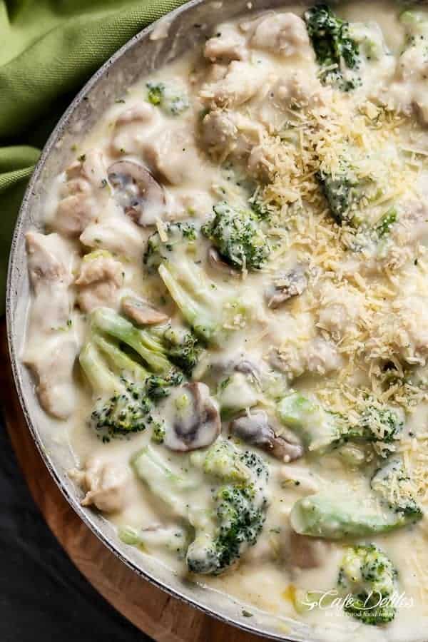 Chicken and Mushrooms in a Creamy White Wine Sauce Chicken and Mushrooms in a Creamy White Wine Sauce