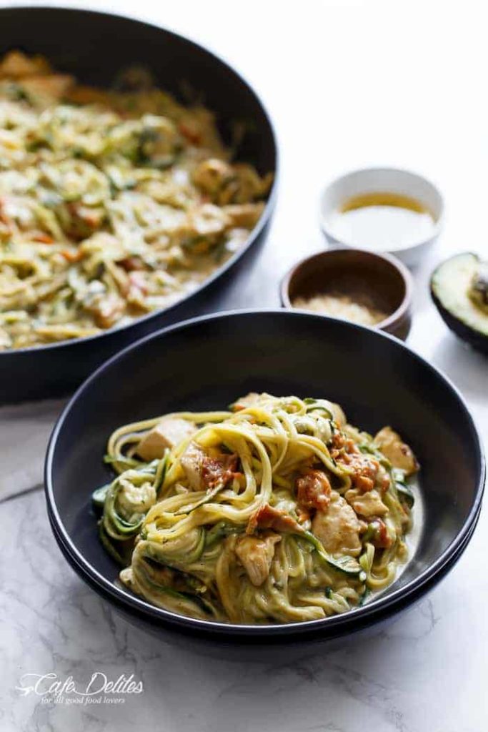 Avocado Alfredo Zoodles With Chicken + Sun Dried Tomatoes Cafe Delites
