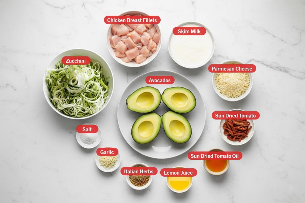 Top shot of ingredients: zucchini, chicken breast fillets, skim milk, parmesan cheese, sun dried tomato, sun dried tomato oil, lemon juice, italian herbs, garlic, salt, and avocados.