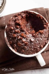 Low Fat Chocolate Mug Cake - Cafe Delites