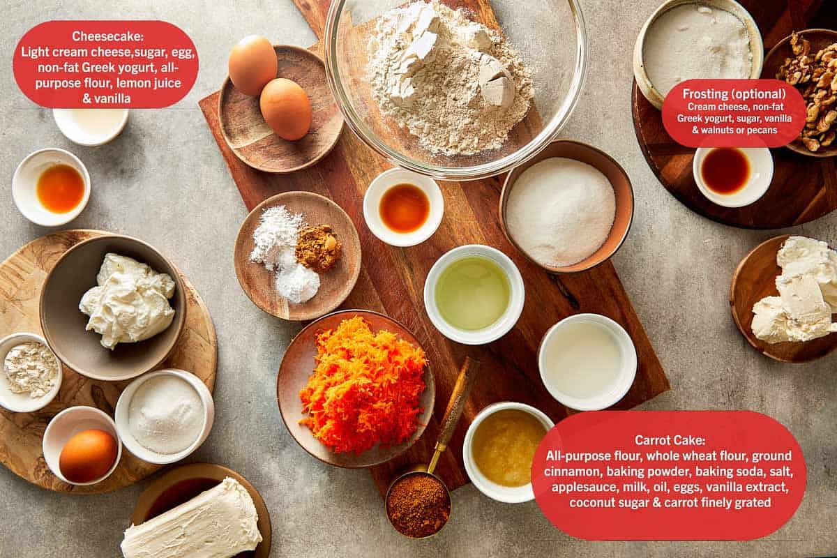 Ingredients for Carrot Cheesecake Cake labeled in a table