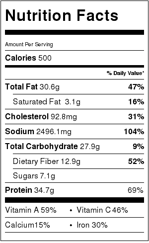 grilled-cajun-chicken-salad-creamy-cajun-dressing-nutrition-label