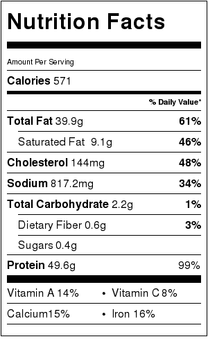 2 Ingredient Pesto Chicken-Nutrition-Label