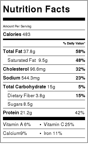 blt-balsamic-chicken-avocado-feta-salad-nutrition-label