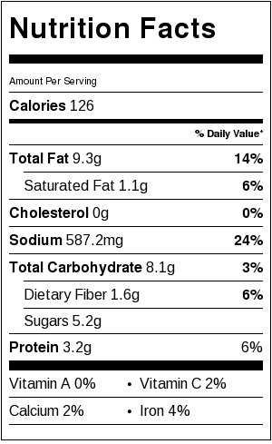 easy-satay-dipping-sauce-nutritional-label