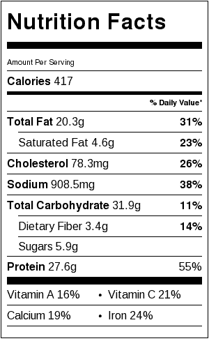 chicken-shawarma-salad-nutritional-label