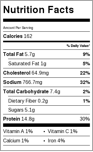 garlic-teriyaki-chicken-thighs-nutrition-label