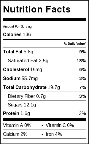 soft-pumpkin-chocolate-chip-cookies-nutrition-label