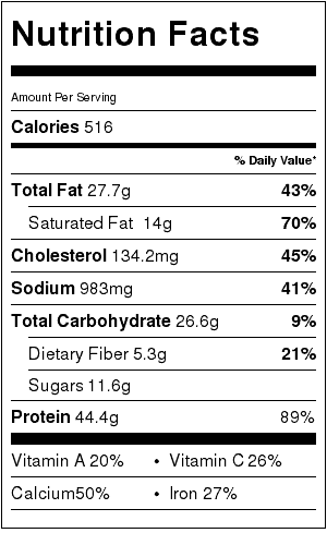 spaghetti-squash-lasagna-boats-nutrition-label