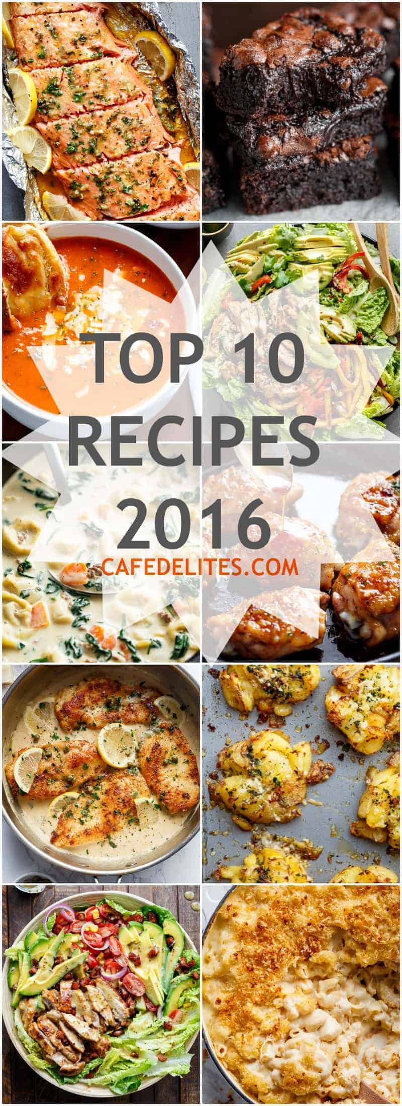 As we farewell what was a very good year for Cafe Delites TOP 10 RECIPES 2016