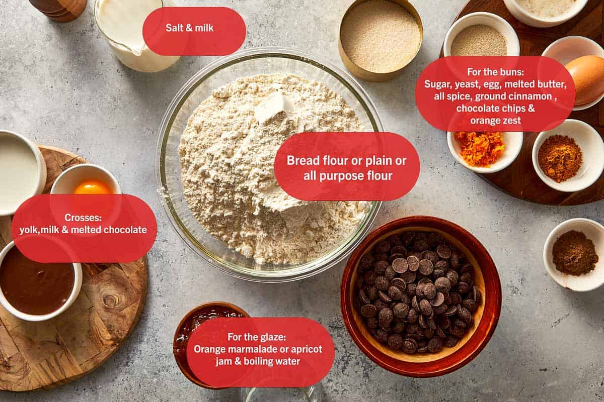 Ingredients for Chocolate Hot Buns