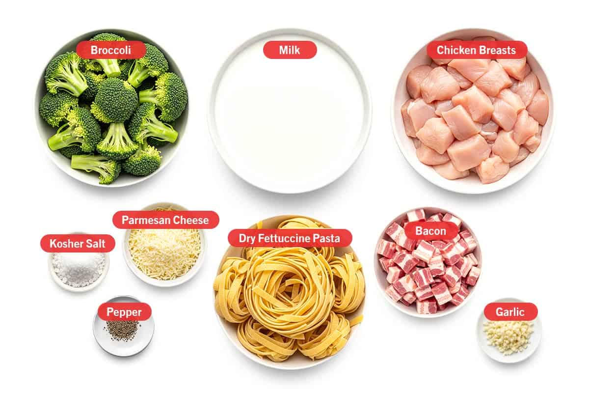 Top shot of ingredients: Broccoli, milk, chicken breasts, kosher salt, parmesan cheese, pepper, dry Fettuccine Pasta, bacon, and garlic.