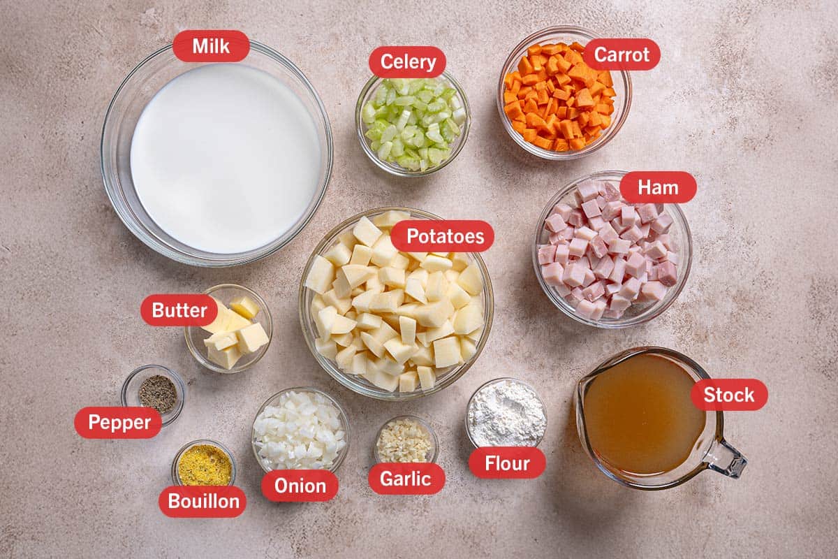 Image of the ingredients needed for the Ham And Potato Soup, specifically: milk, celery, carrot, butter, potatoes, ham, pepper, bouillon, onion, garlic, flour, stock.