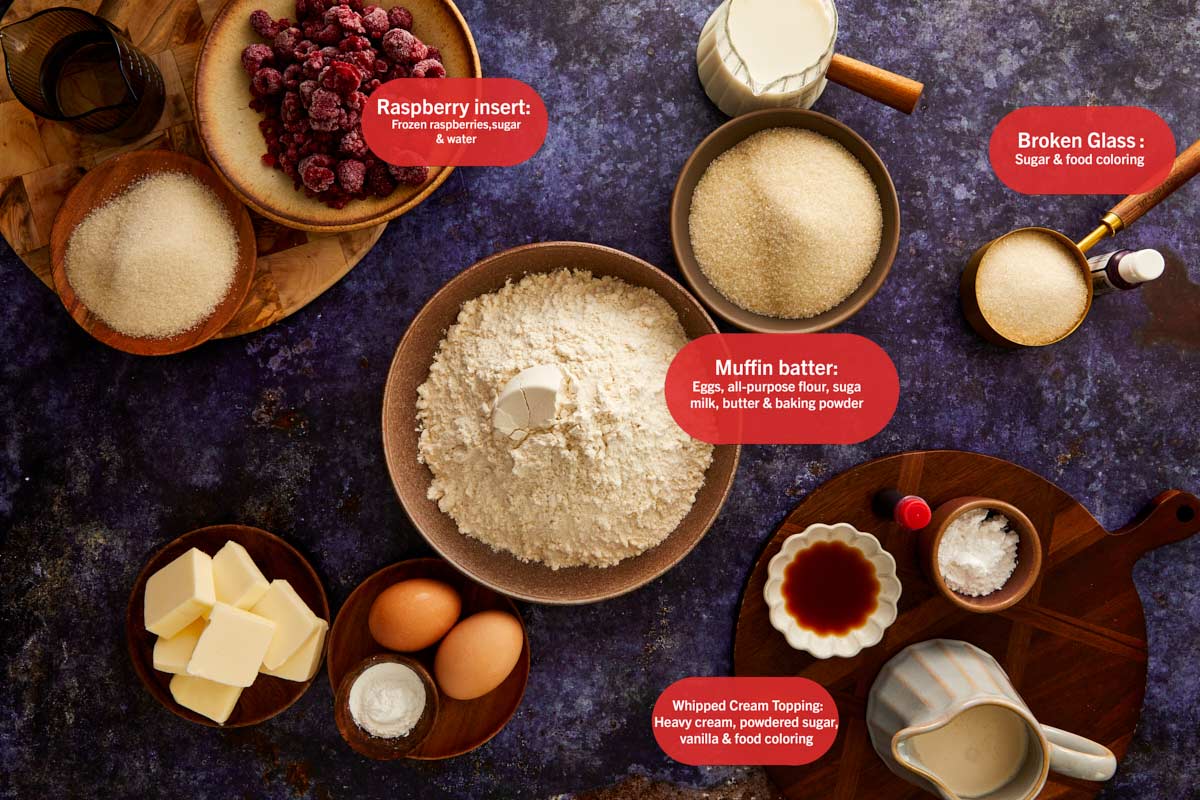 Flat lay of ingredients for Bloody Raspberry Muffins, including flour, sugar, eggs, butter, milk, raspberries, and labeled components for the muffin batter, raspberry insert, whipped cream topping, and candy glass.
