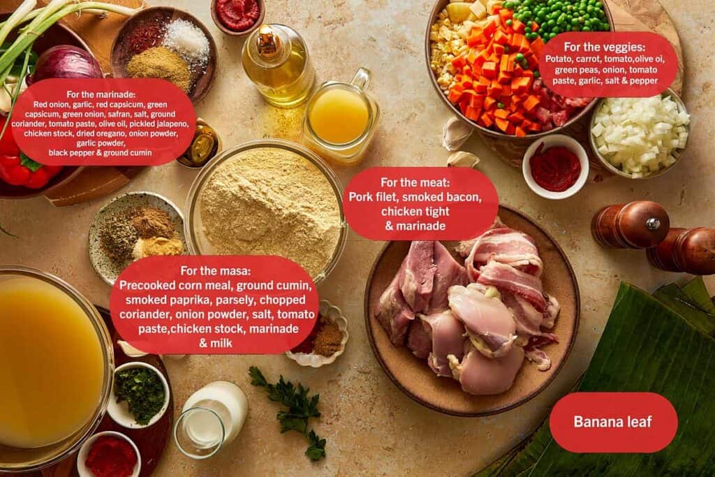 a list of all the ingredients which go into making the tamales including the meat